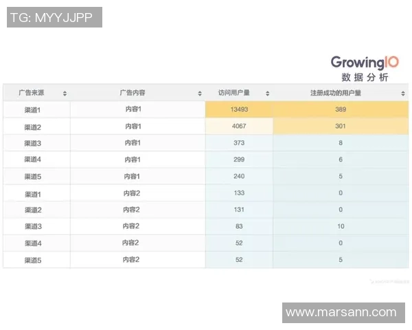 杭州排球队配合表现的数据分析与战术探讨