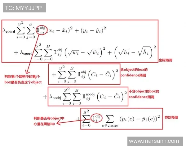 专业解读：V5的转换打法_1