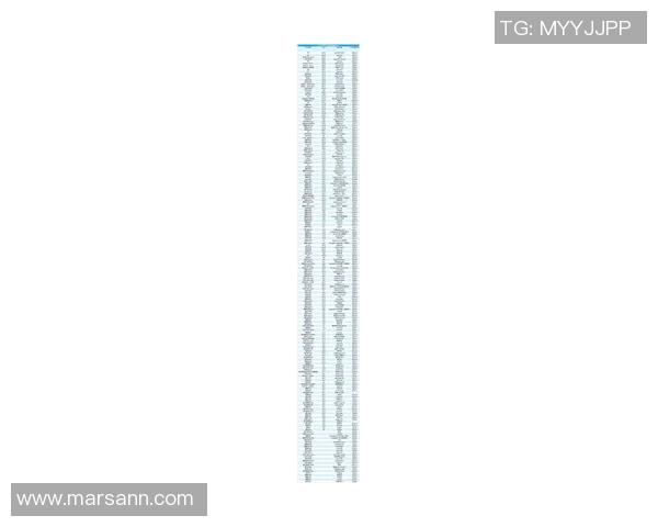 权威发布：英雄联盟技术实力榜单