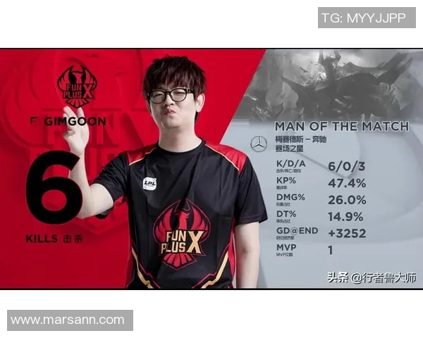 热议王者荣耀：FPX的意识变革